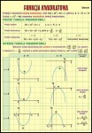Matematyka liceum - plansze dydaktyczne