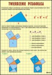 Matematyka gimnazjum - plansze dydaktyczne