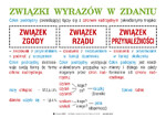 Język Polski dla szkoły podstawowej - cz. II Składnia