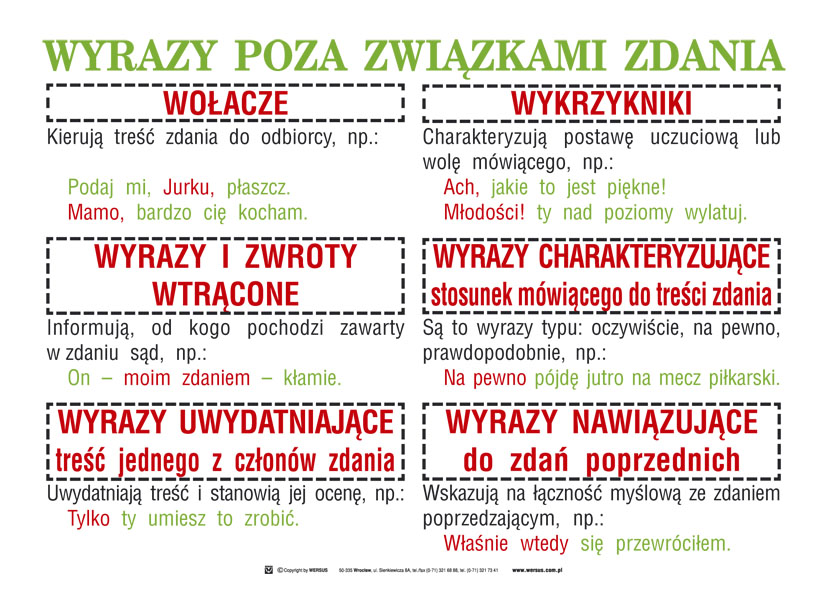 Składnia Plansze Język Polski